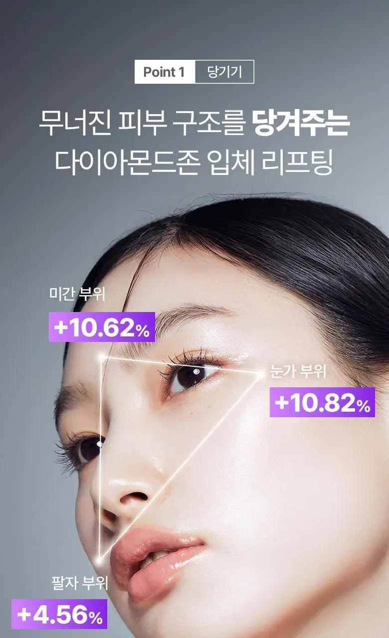 [실프팅필름] 바이오힐보 프로바이오덤 3D리프팅 바이오톡실 PLGA 필름 마스크 1매/5+1매기획 상세페이지 12